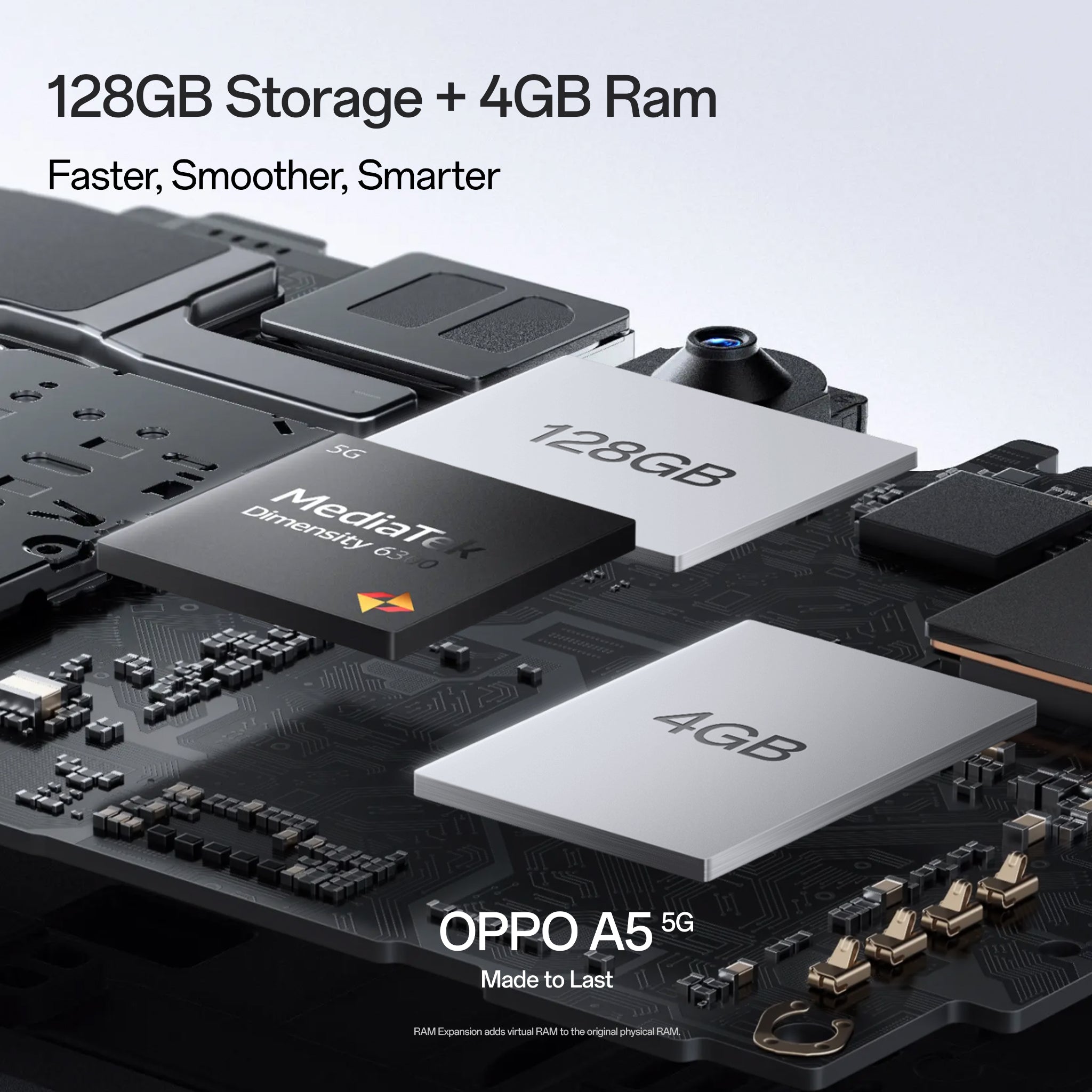 OPPO A5 5G