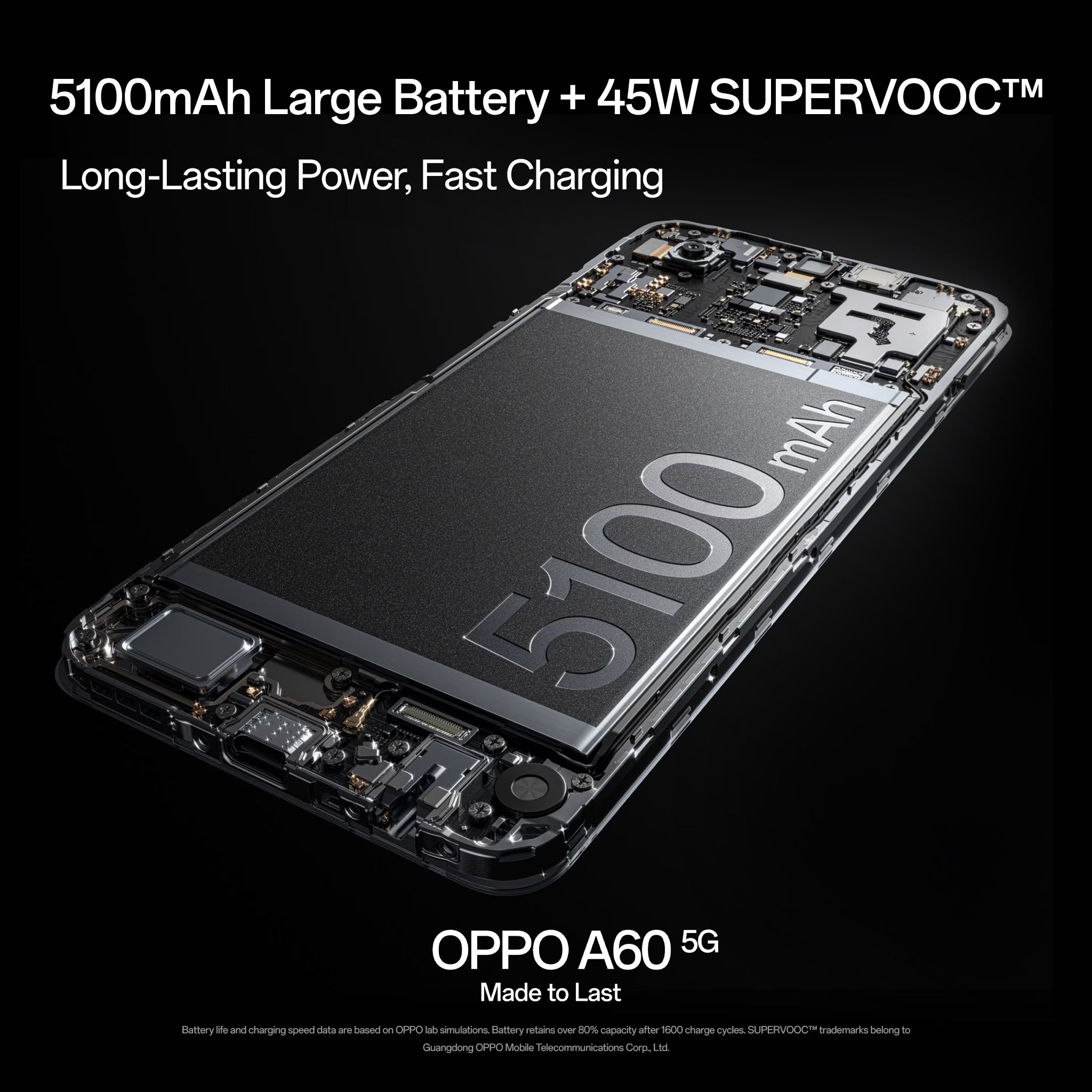 OPPO A60 5G