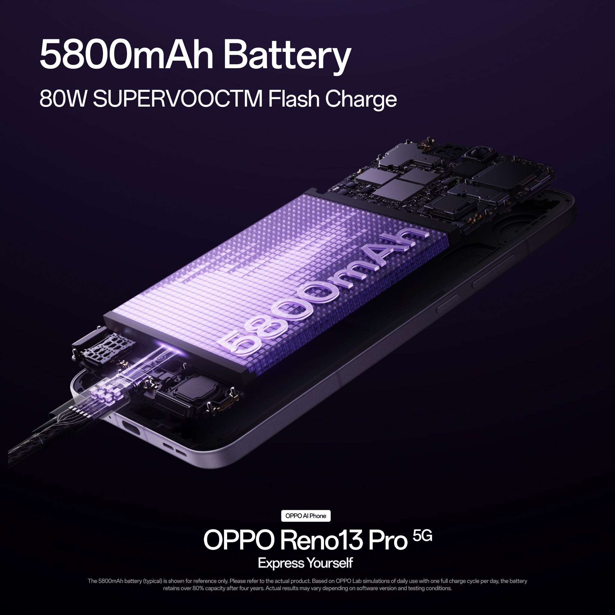 OPPO Reno13 Pro 5G