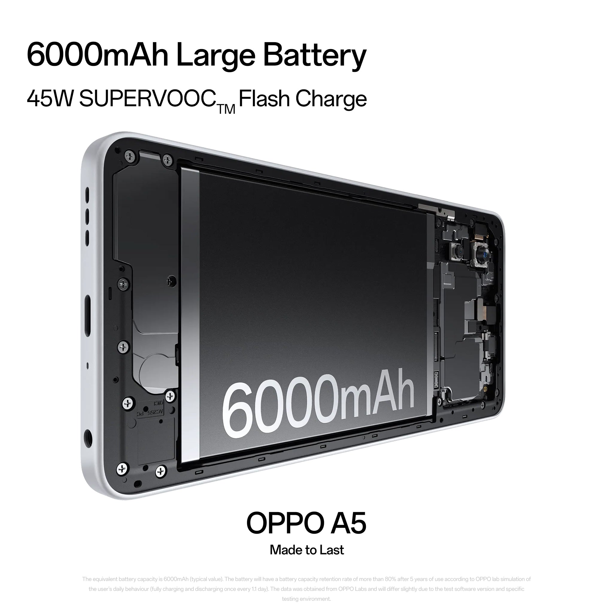 OPPO A5 4G