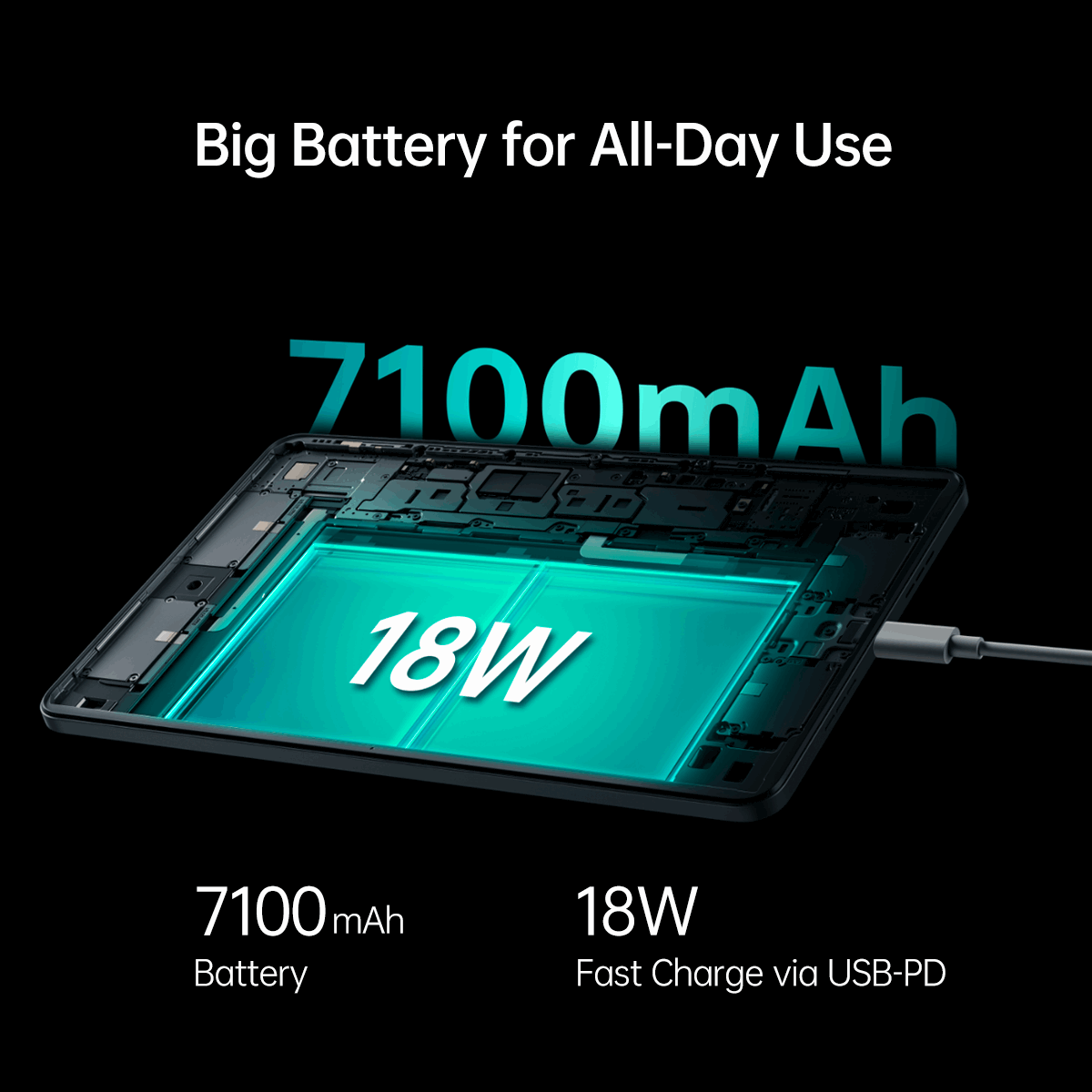 OPPO Pad Air