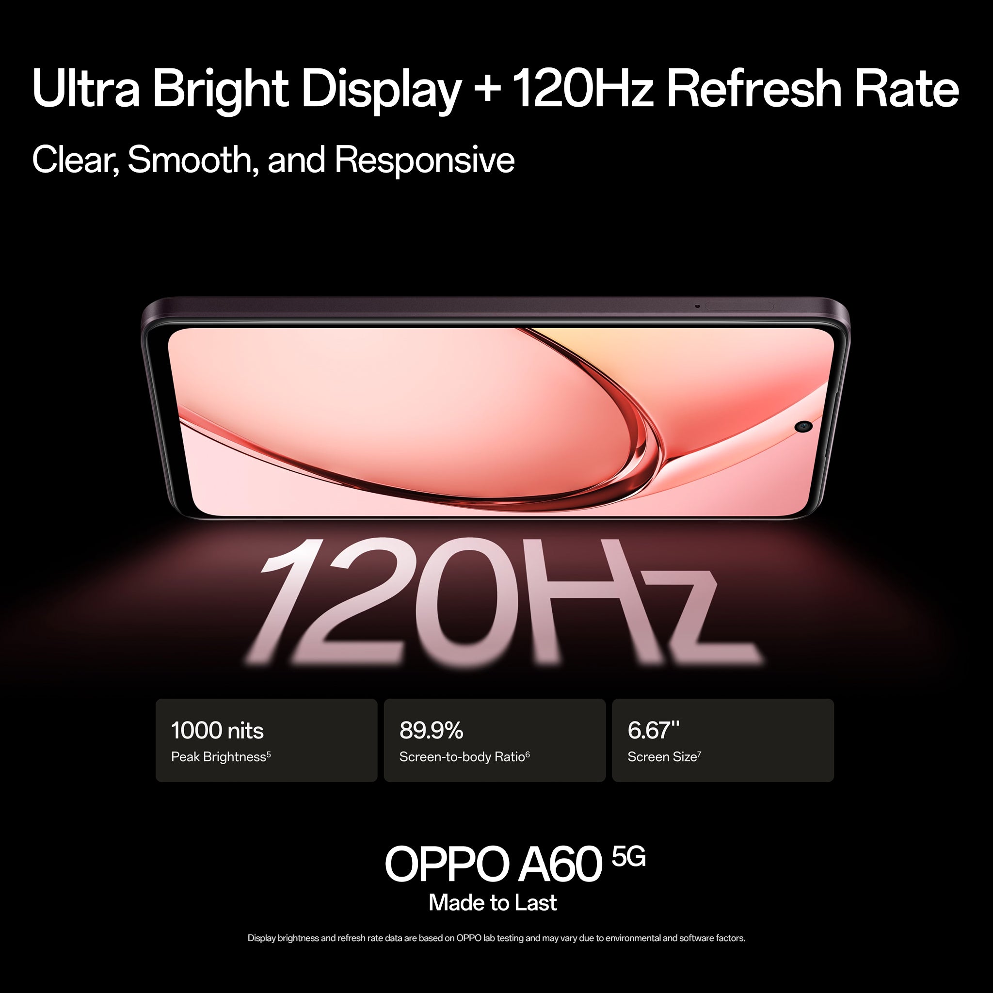 OPPO A60 5G