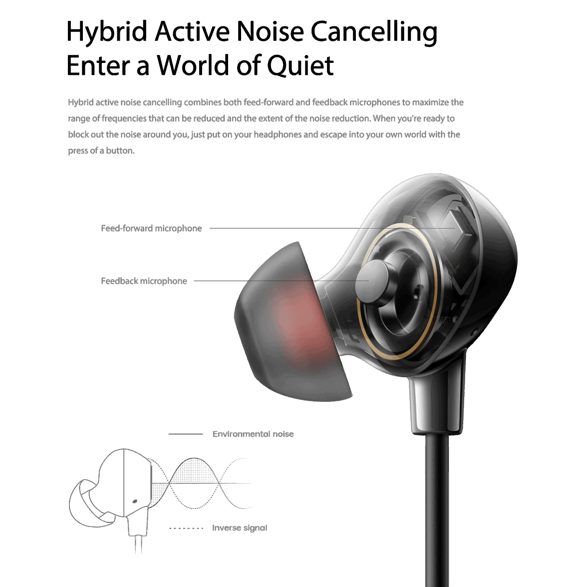 OPPO Enco Q1 Wireless Noise Cancelling In-ear Headphones