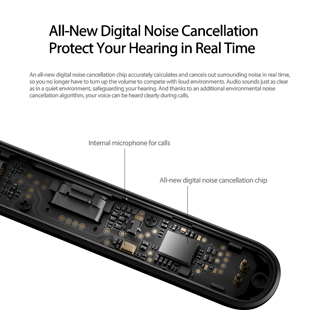 OPPO Enco Q1 Wireless Noise Cancelling In-ear Headphones