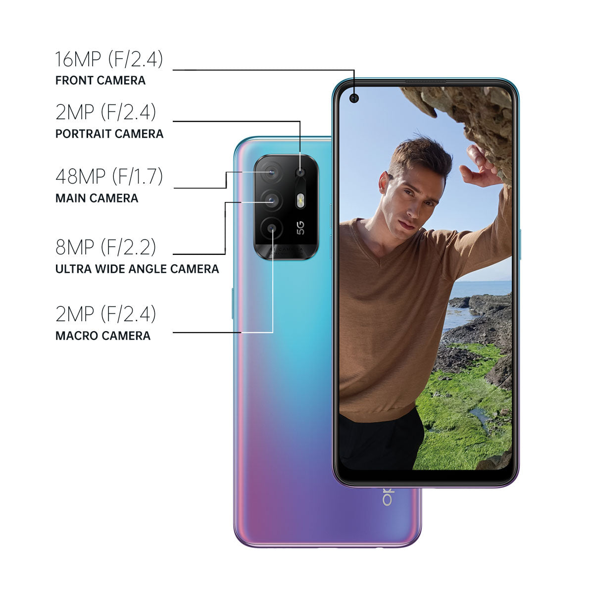 OPPO A94 5G