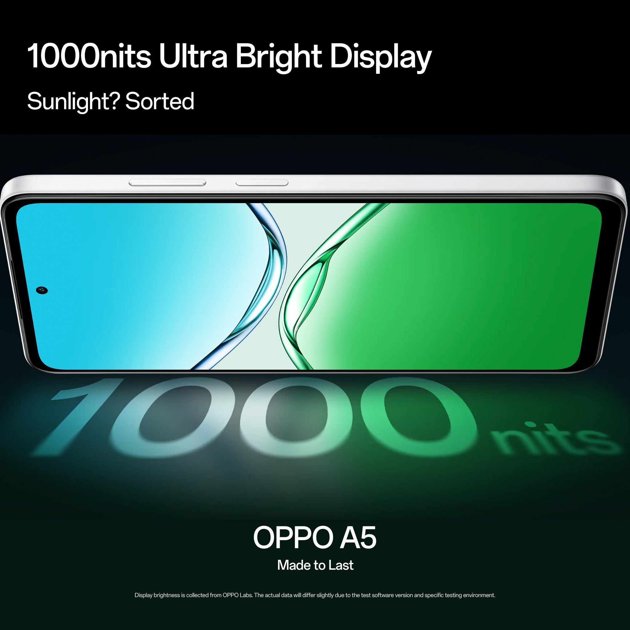 OPPO A5 4G